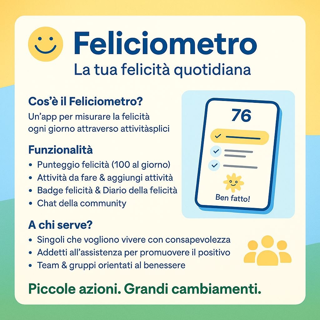 HappyMeter Feliciometro
