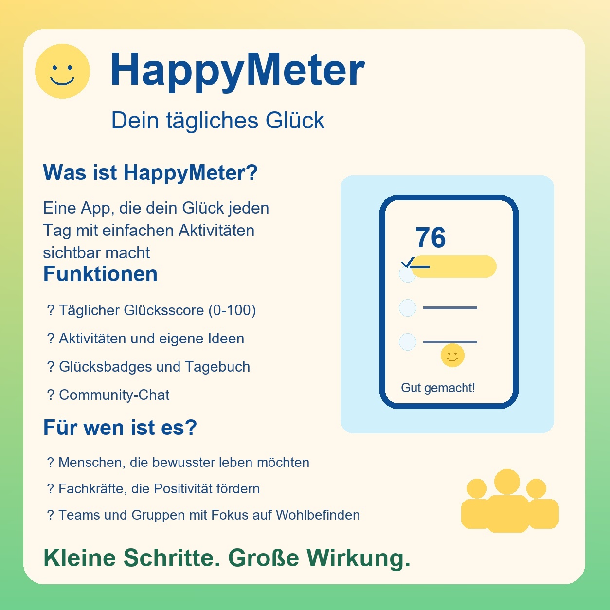 Prepagina 2 HappyMeter