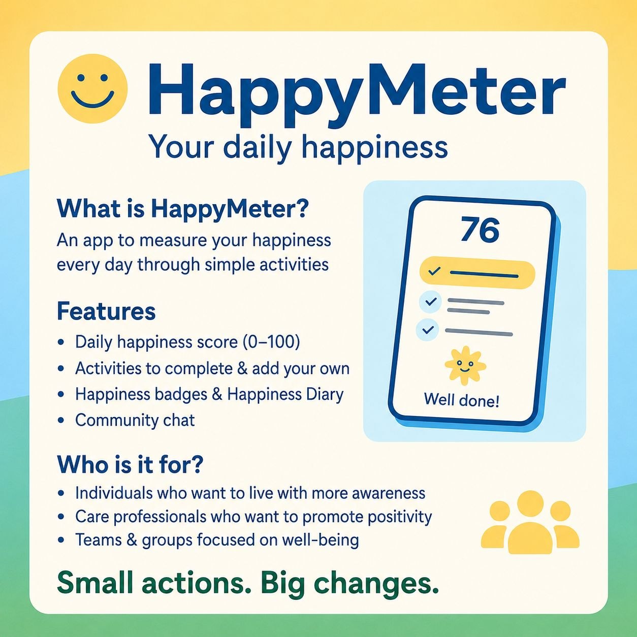 Prepagina 2 HappyMeter