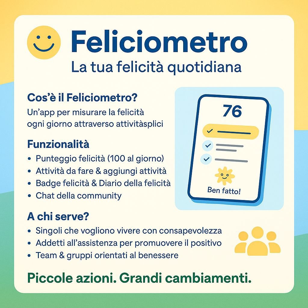 Prepagina 2 HappyMeter